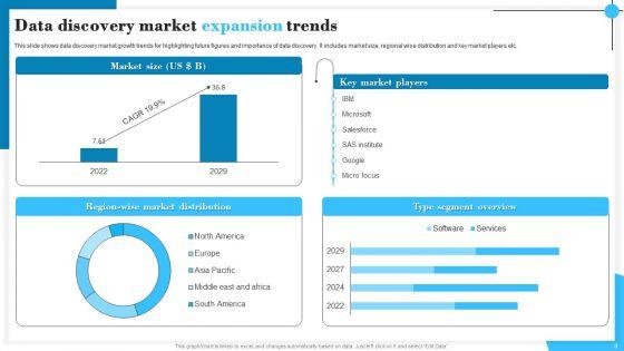 Data_Expansion_Ppt_PowerPoint_Presentation_Complete_Deck_With_Slides_Slide_8.jpg