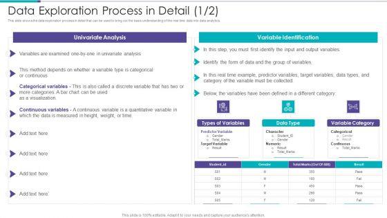 Data_Exploration_Process_In_Detail_Data_Preparation_Infrastructure_And_Phases_Themes_PDF_Slide_1.jpg