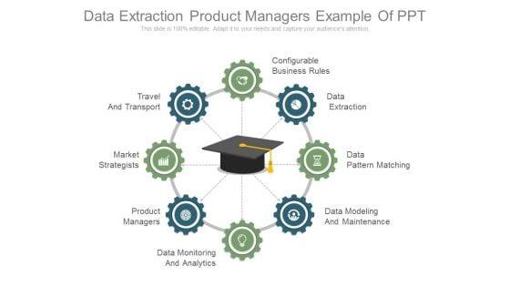 Data_Extraction_Product_Managers_Example_Of_Ppt_1.jpg