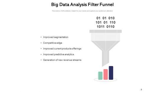 Data_Funnel_Diagram_Interest_Analysis_Ppt_PowerPoint_Presentation_Complete_Deck_Slide_3.jpg