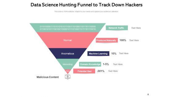 Data_Funnel_Diagram_Interest_Analysis_Ppt_PowerPoint_Presentation_Complete_Deck_Slide_6.jpg
