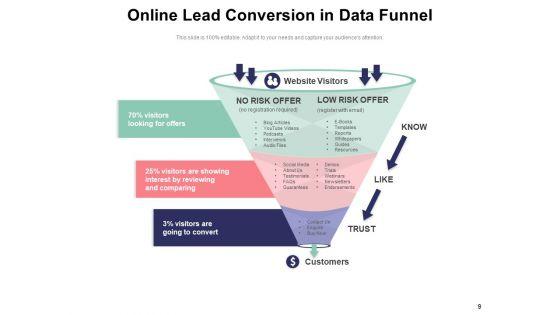 Data_Funnel_Diagram_Interest_Analysis_Ppt_PowerPoint_Presentation_Complete_Deck_Slide_9.jpg
