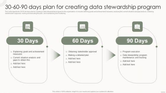 Data_Governance_IT_30_60_90_Days_Plan_For_Creating_Data_Stewardship_Program_Rules_PDF_Slide_1.jpg