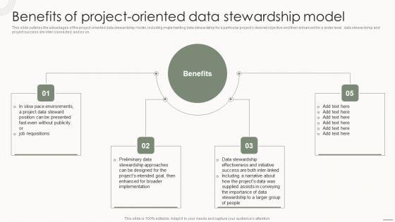 Data_Governance_IT_Benefits_Of_Project_Oriented_Data_Stewardship_Model_Introduction_PDF_Slide_1.jpg