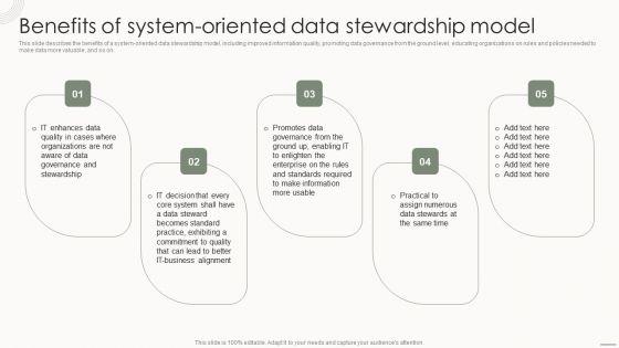 Data_Governance_IT_Benefits_Of_System_Oriented_Data_Stewardship_Model_Slides_PDF_Slide_1.jpg