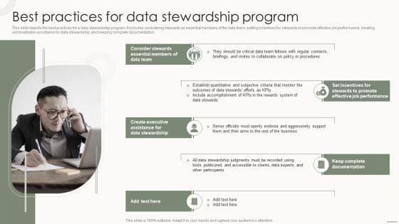 Data_Governance_IT_Best_Practices_For_Data_Stewardship_Program_Structure_PDF_Slide_1.jpg