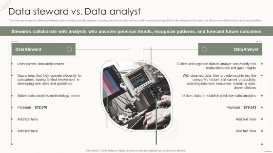 Data_Governance_IT_Data_Steward_Vs_Data_Analyst_Icons_PDF_Slide_1.jpg