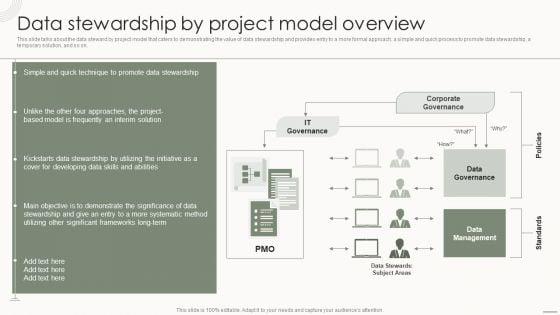 Data_Governance_IT_Data_Stewardship_By_Project_Model_Overview_Clipart_PDF_Slide_1.jpg