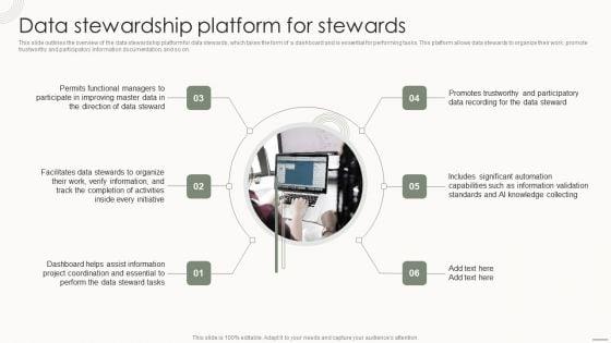 Data_Governance_IT_Data_Stewardship_Platform_For_Stewards_Themes_PDF_Slide_1.jpg