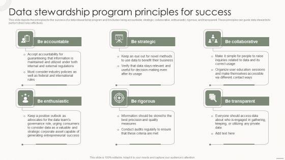 Data_Governance_IT_Data_Stewardship_Program_Principles_For_Success_Ideas_PDF_Slide_1.jpg