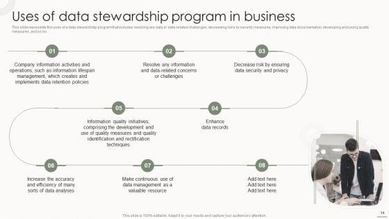Data_Governance_IT_Ppt_PowerPoint_Presentation_Complete_Deck_With_Slides_Slide_14.jpg