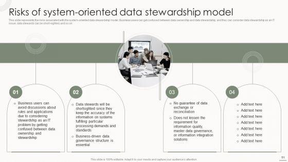 Data_Governance_IT_Ppt_PowerPoint_Presentation_Complete_Deck_With_Slides_Slide_51.jpg