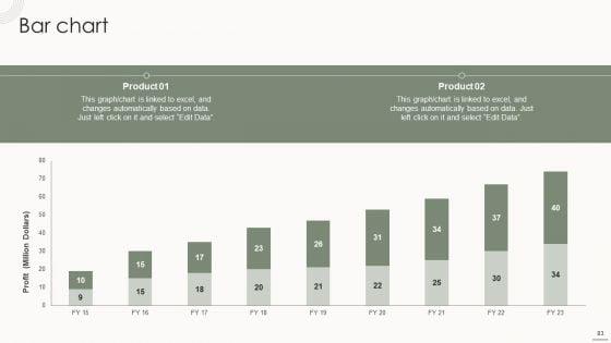 Data_Governance_IT_Ppt_PowerPoint_Presentation_Complete_Deck_With_Slides_Slide_83.jpg