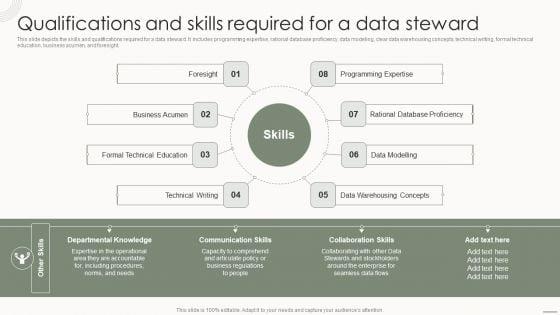 Data_Governance_IT_Qualifications_And_Skills_Required_For_A_Data_Steward_Infographics_PDF_Slide_1.jpg