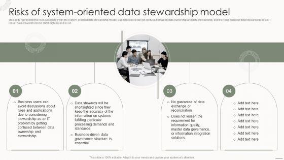 Data_Governance_IT_Risks_Of_System_Oriented_Data_Stewardship_Model_Microsoft_PDF_Slide_1.jpg