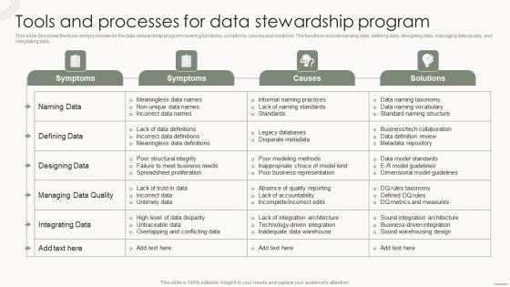 Data_Governance_IT_Tools_And_Processes_For_Data_Stewardship_Program_Icons_PDF_Slide_1.jpg