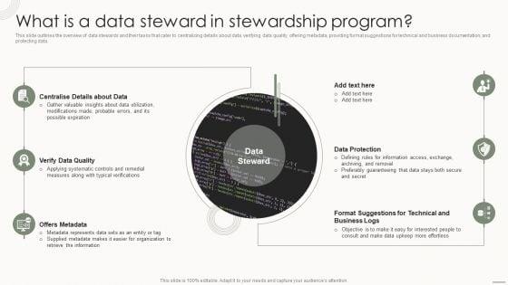 Data_Governance_IT_What_Is_A_Data_Steward_In_Stewardship_Program_Elements_PDF_Slide_1.jpg