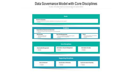 Data_Governance_Model_With_Core_Disciplines_Ppt_PowerPoint_Presentation_Gallery_Influencers_PDF_Slide_1.jpg