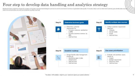 Data_Handling_And_Analytics_Ppt_PowerPoint_Presentation_Complete_Deck_With_Slides_Slide_8.jpg