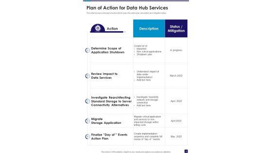 Data_Hub_Services_Proposal_Example_Document_Report_Doc_Pdf_Ppt_Slide_9.jpg