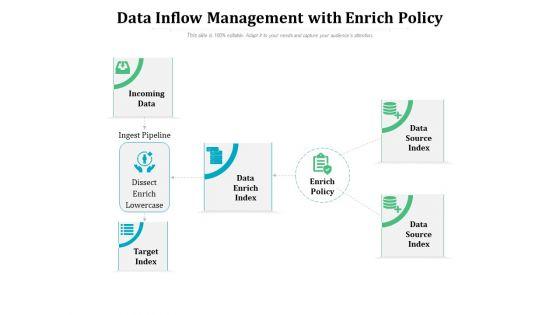 Data_Inflow_Management_With_Enrich_Policy_Ppt_PowerPoint_Presentation_Gallery_Graphic_Tips_PDF_Slide_1.jpg