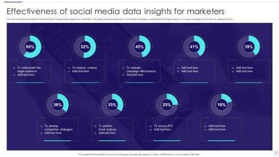 Data_Insights_Ppt_PowerPoint_Presentation_Complete_Deck_With_Slides_Slide_3.jpg