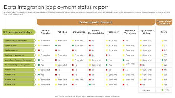 Data_Integration_Deployment_Status_Report_Rules_PDF_Guidelines_PDF_Slide_1.jpg