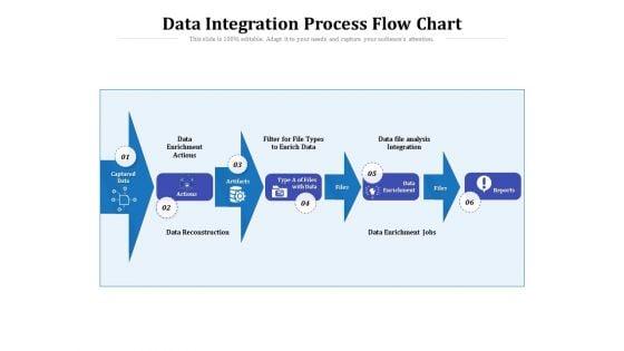 Data_Integration_Process_Flow_Chart_Ppt_PowerPoint_Presentation_File_Templates_PDF_Slide_1.jpg