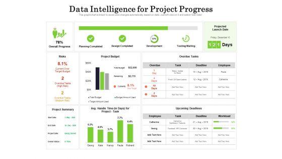 Data_Intelligence_For_Project_Progress_Ppt_PowerPoint_Presentation_Icon_Information_PDF_Slide_1.jpg