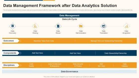 Data_Interpretation_And_Analysis_Playbook_Data_Management_Framework_After_Data_Analytics_Solution_Structure_PDF_Slide_1.jpg
