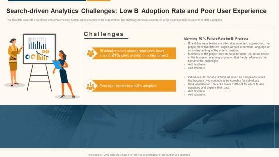 Data_Interpretation_And_Analysis_Playbook_Search_Driven_Analytics_Challenges_Low_Bi_Adoption_Rate_And_Poor_Demonstration_PDF_Slide_1.jpg