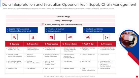 Data_Interpretation_And_Evaluation_Opportunities_In_Supply_Chain_Management_Structure_PDF_Slide_1.jpg