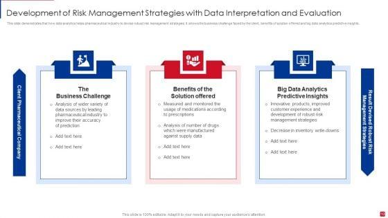 Data_Interpretation_And_Evaluation_Ppt_PowerPoint_Presentation_Complete_Deck_With_Slides_Slide_10.jpg