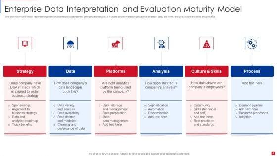 Data_Interpretation_And_Evaluation_Ppt_PowerPoint_Presentation_Complete_Deck_With_Slides_Slide_4.jpg