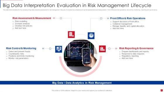 Data_Interpretation_And_Evaluation_Ppt_PowerPoint_Presentation_Complete_Deck_With_Slides_Slide_7.jpg