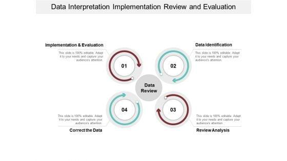 Data_Interpretation_Implementation_Review_And_Evaluation_Ppt_PowerPoint_Presentation_Infographics_Example_Slide_1.jpg