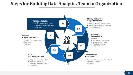 Data_Interpretation_Organization_Plan_Goals_Ppt_PowerPoint_Presentation_Complete_Deck_With_Slides_Slide_10.jpg