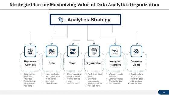 Data_Interpretation_Organization_Plan_Goals_Ppt_PowerPoint_Presentation_Complete_Deck_With_Slides_Slide_11.jpg