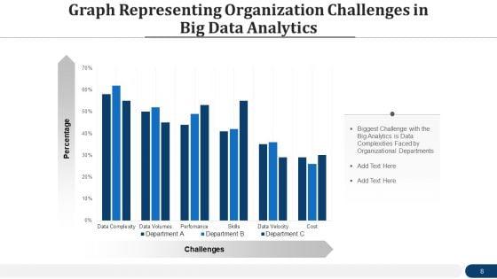 Data_Interpretation_Organization_Plan_Goals_Ppt_PowerPoint_Presentation_Complete_Deck_With_Slides_Slide_8.jpg