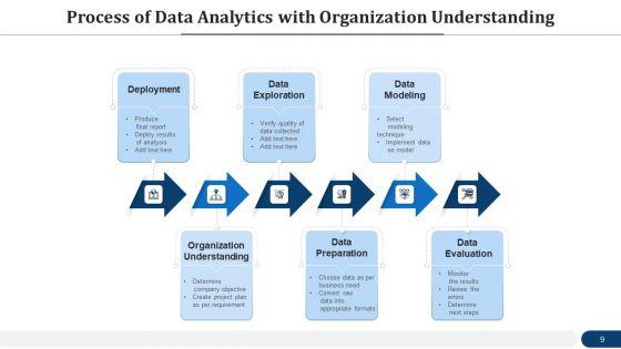 Data_Interpretation_Organization_Plan_Goals_Ppt_PowerPoint_Presentation_Complete_Deck_With_Slides_Slide_9.jpg