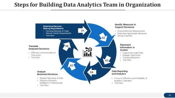 Data_Interpretation_Organization_Plan_Ppt_PowerPoint_Presentation_Complete_Deck_With_Slides_Slide_10.jpg