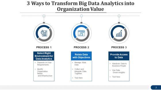 Data_Interpretation_Organization_Plan_Ppt_PowerPoint_Presentation_Complete_Deck_With_Slides_Slide_2.jpg