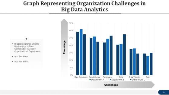Data_Interpretation_Organization_Plan_Ppt_PowerPoint_Presentation_Complete_Deck_With_Slides_Slide_8.jpg