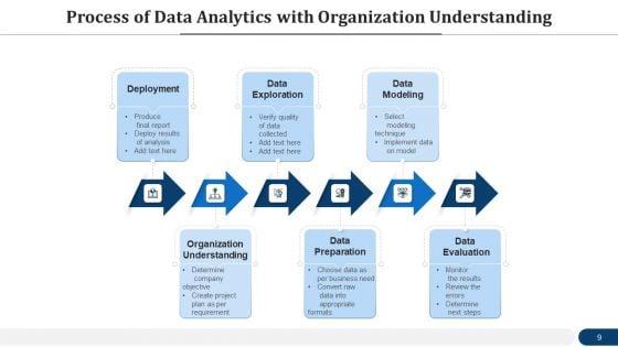 Data_Interpretation_Organization_Plan_Ppt_PowerPoint_Presentation_Complete_Deck_With_Slides_Slide_9.jpg