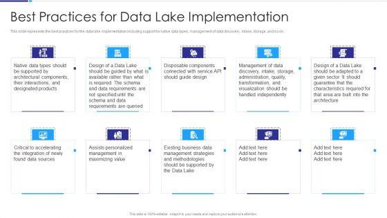 Data_Lake_Architecture_Best_Practices_For_Data_Lake_Implementation_Designs_PDF_Slide_1.jpg