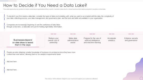 Data_Lake_Architecture_Future_Of_Data_Analysis_How_To_Decide_If_You_Need_A_Data_Lake_Designs_PDF_Slide_1.jpg