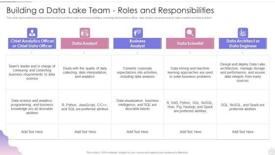 Data_Lake_Architecture_Future_Of_Data_Analysis_Ppt_PowerPoint_Presentation_Complete_Deck_With_Slides_Slide_16.jpg
