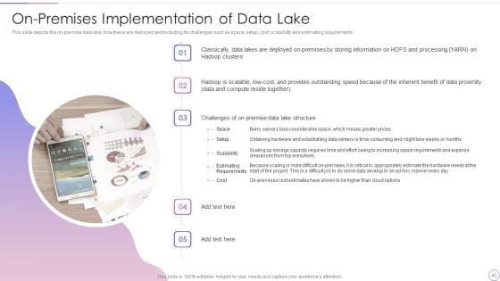 Data_Lake_Architecture_Future_Of_Data_Analysis_Ppt_PowerPoint_Presentation_Complete_Deck_With_Slides_Slide_42.jpg
