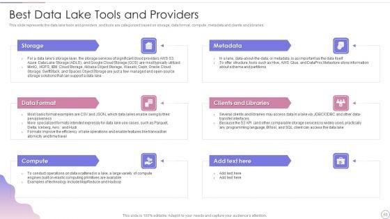 Data_Lake_Architecture_Future_Of_Data_Analysis_Ppt_PowerPoint_Presentation_Complete_Deck_With_Slides_Slide_50.jpg