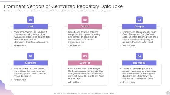 Data_Lake_Architecture_Future_Of_Data_Analysis_Ppt_PowerPoint_Presentation_Complete_Deck_With_Slides_Slide_51.jpg